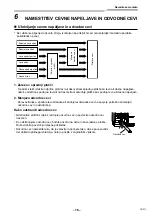 Предварительный просмотр 1161 страницы Toshiba RAV-GM901KRTP-E Installation Manual