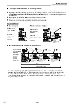 Предварительный просмотр 1170 страницы Toshiba RAV-GM901KRTP-E Installation Manual