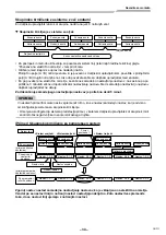 Предварительный просмотр 1179 страницы Toshiba RAV-GM901KRTP-E Installation Manual