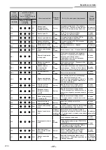 Предварительный просмотр 1192 страницы Toshiba RAV-GM901KRTP-E Installation Manual