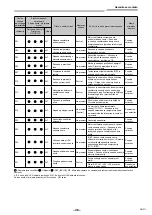 Предварительный просмотр 1193 страницы Toshiba RAV-GM901KRTP-E Installation Manual