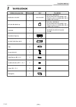 Предварительный просмотр 1208 страницы Toshiba RAV-GM901KRTP-E Installation Manual