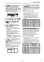 Предварительный просмотр 1227 страницы Toshiba RAV-GM901KRTP-E Installation Manual