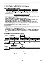 Предварительный просмотр 1231 страницы Toshiba RAV-GM901KRTP-E Installation Manual