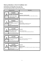 Предварительный просмотр 5 страницы Toshiba RAV-GP561ATP-E Service Manual