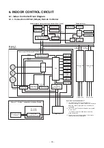 Предварительный просмотр 30 страницы Toshiba RAV-GP561ATP-E Service Manual