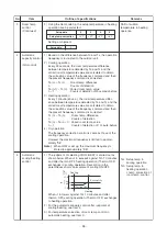 Предварительный просмотр 34 страницы Toshiba RAV-GP561ATP-E Service Manual