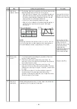 Предварительный просмотр 38 страницы Toshiba RAV-GP561ATP-E Service Manual