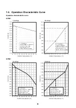 Предварительный просмотр 30 страницы Toshiba RAV-GP561ATW-E Service Manual