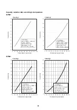 Предварительный просмотр 31 страницы Toshiba RAV-GP561ATW-E Service Manual