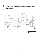 Предварительный просмотр 35 страницы Toshiba RAV-GP561ATW-E Service Manual