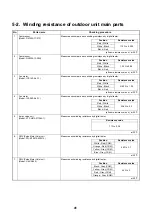 Предварительный просмотр 41 страницы Toshiba RAV-GP561ATW-E Service Manual