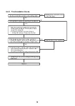 Предварительный просмотр 50 страницы Toshiba RAV-GP561ATW-E Service Manual