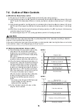 Предварительный просмотр 55 страницы Toshiba RAV-GP561ATW-E Service Manual