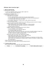 Предварительный просмотр 62 страницы Toshiba RAV-GP561ATW-E Service Manual