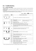 Предварительный просмотр 63 страницы Toshiba RAV-GP561ATW-E Service Manual