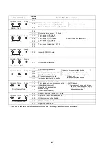 Предварительный просмотр 64 страницы Toshiba RAV-GP561ATW-E Service Manual