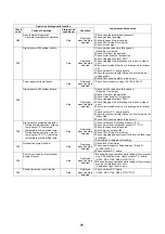 Предварительный просмотр 71 страницы Toshiba RAV-GP561ATW-E Service Manual