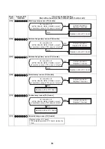 Предварительный просмотр 74 страницы Toshiba RAV-GP561ATW-E Service Manual