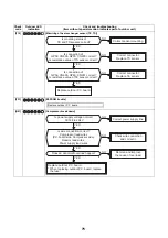 Предварительный просмотр 75 страницы Toshiba RAV-GP561ATW-E Service Manual