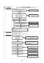 Предварительный просмотр 76 страницы Toshiba RAV-GP561ATW-E Service Manual