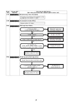 Предварительный просмотр 77 страницы Toshiba RAV-GP561ATW-E Service Manual