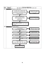 Предварительный просмотр 78 страницы Toshiba RAV-GP561ATW-E Service Manual