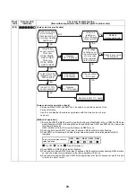 Предварительный просмотр 79 страницы Toshiba RAV-GP561ATW-E Service Manual