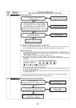 Предварительный просмотр 81 страницы Toshiba RAV-GP561ATW-E Service Manual