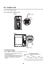 Предварительный просмотр 86 страницы Toshiba RAV-GP561ATW-E Service Manual