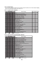 Предварительный просмотр 90 страницы Toshiba RAV-GP561ATW-E Service Manual