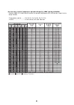 Предварительный просмотр 91 страницы Toshiba RAV-GP561ATW-E Service Manual