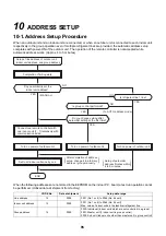 Предварительный просмотр 95 страницы Toshiba RAV-GP561ATW-E Service Manual