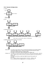 Предварительный просмотр 97 страницы Toshiba RAV-GP561ATW-E Service Manual