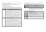 Preview for 3 page of Toshiba RAV-HM1101BTP-E Owner'S Manual