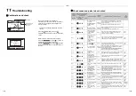 Preview for 28 page of Toshiba RAV-HM1101FT-E Installation Manual