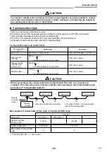 Предварительный просмотр 27 страницы Toshiba RAV-HM1101KRTP-E Installation Manual