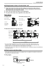 Предварительный просмотр 28 страницы Toshiba RAV-HM1101KRTP-E Installation Manual