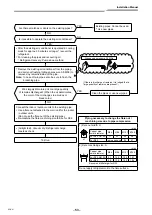 Предварительный просмотр 54 страницы Toshiba RAV-HM1101KRTP-E Installation Manual