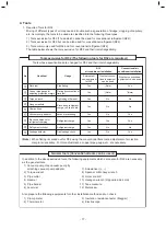 Preview for 17 page of Toshiba RAV-HM1101UTP Series Service Manual