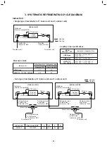 Preview for 24 page of Toshiba RAV-HM1101UTP Series Service Manual