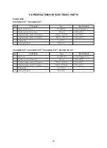 Preview for 28 page of Toshiba RAV-HM1101UTP Series Service Manual