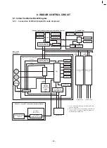 Preview for 29 page of Toshiba RAV-HM1101UTP Series Service Manual