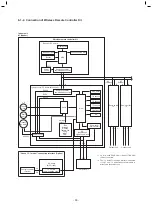 Preview for 30 page of Toshiba RAV-HM1101UTP Series Service Manual