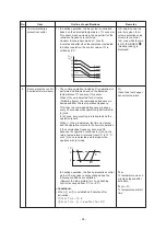 Preview for 35 page of Toshiba RAV-HM1101UTP Series Service Manual