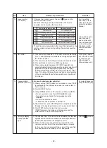 Preview for 39 page of Toshiba RAV-HM1101UTP Series Service Manual