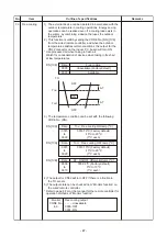 Preview for 47 page of Toshiba RAV-HM1101UTP Series Service Manual