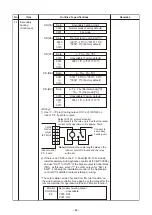 Preview for 49 page of Toshiba RAV-HM1101UTP Series Service Manual