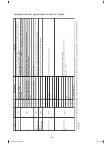 Preview for 51 page of Toshiba RAV-HM1101UTP Series Service Manual