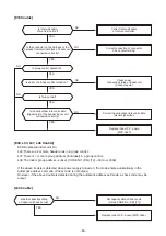 Preview for 63 page of Toshiba RAV-HM1101UTP Series Service Manual